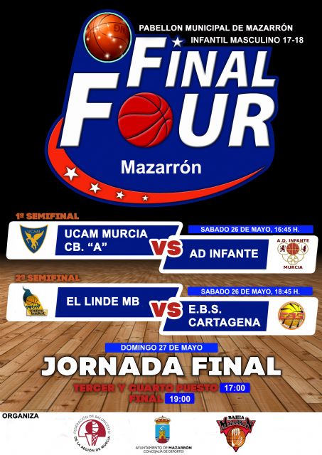 Mazarrón acoge la final a 4 del campeonato regional de baloncesto infantil masculino